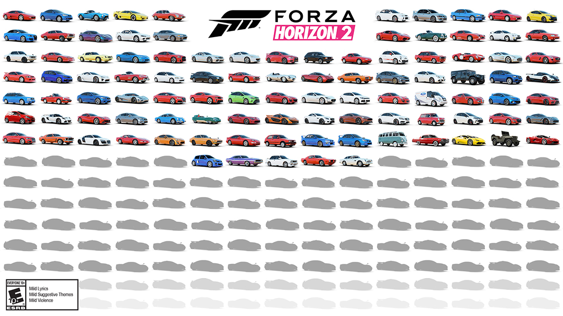 Forza Horizon 2 Official Car List