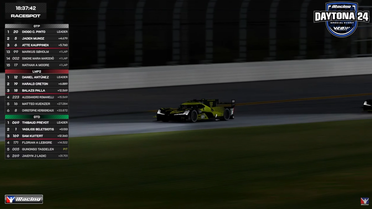 A post-race win for Grid-and-go Esports, as the 2025 iRacing Daytona 24 is spoiled by a Ferrari controversy